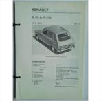 Renault 6 Vraagbaak losbladig 1970-1972 #1 Nederlands, Boeken, Auto's | Boeken, Gelezen, Ophalen of Verzenden, Renault