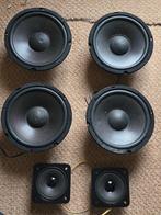 Woofers en tweeters uit Cat Berlin (vintage)., Audio, Tv en Foto, Luidsprekers, Overige merken, Gebruikt, Ophalen of Verzenden