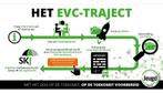 Hulp bij EVC jeugdzorg/SKJ, Diensten en Vakmensen, Bijles, Privé-les en Taalles, Privéles, Examen- of Scriptiebegeleiding