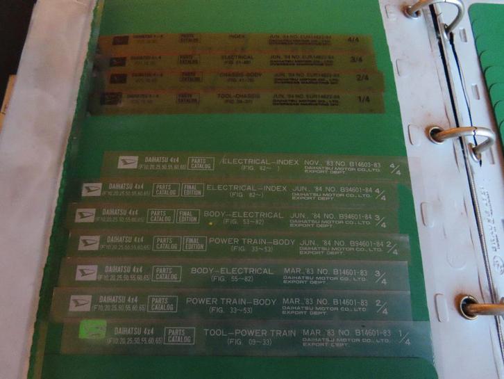 Ordner met Daihatsu Microfisches jaren '80 en '90, Auto diversen, Handleidingen en Instructieboekjes, Ophalen of Verzenden