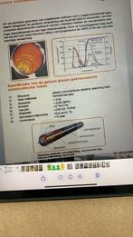 Zonneboilers, Doe-het-zelf en Verbouw, Verwarming en Radiatoren, Ophalen, Overige typen, Zo goed als nieuw, 80 cm of meer