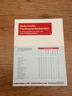 Nederlandse Voedingsmiddelentabel, Ophalen of Verzenden, Nieuw, Dieet en Voeding