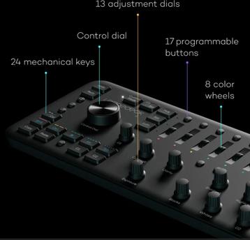 loupedeck plus beschikbaar voor biedingen