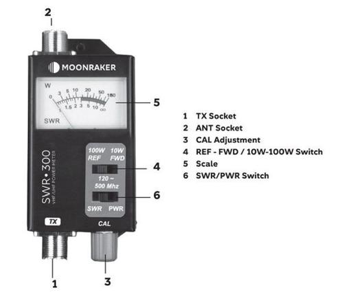 SWR meter type 300    range : 120-500 Mhz 100watt, Telecommunicatie, Antennes en Masten, Nieuw, Toebehoren, Ophalen of Verzenden