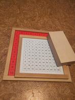 Pythagorasbord | Nienhuis Montessori – tafels, Ophalen of Verzenden, Zo goed als nieuw, Rekenen