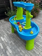 Watertafel, Ophalen, Gebruikt