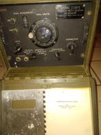 BC221-AK Frequentie meter, Ophalen of Verzenden, Gebruikt, Zender en Ontvanger