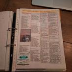 Tekoop, Ophalen of Verzenden, Nederland, Munten