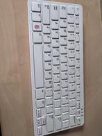 Raspberry pi 400, Computers en Software, Verzenden, Intel Core i9, Minder dan 2 Ghz, Nieuw