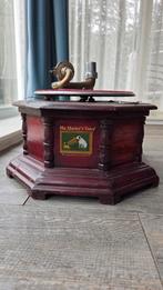 His Master's Voice Grammofoon, Ophalen