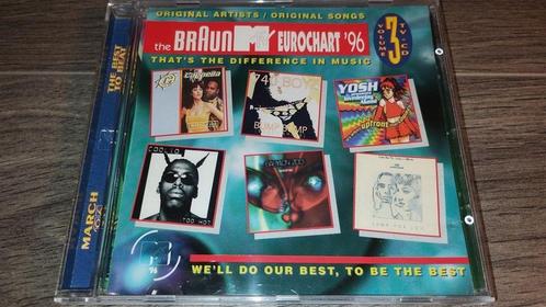 The Braun MTV Eurochart '96 Volume 3, Cd's en Dvd's, Cd's | Verzamelalbums, Zo goed als nieuw, Pop, Ophalen of Verzenden