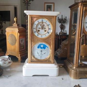 Gezocht aparte klokken ,reiswekkers en inboedels met klokken beschikbaar voor biedingen