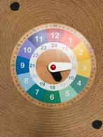 IKEA Underhalla - kinderklok, Ophalen of Verzenden, Zo goed als nieuw, Wandklok