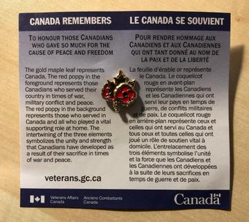 Speldje Pin Einde Tweede Wereldoorlog Canada Remembers.
