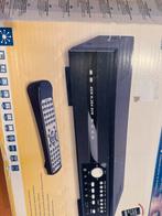Nieuwe Elro 4kan recorder met 500 gb opslag en compressie, Ophalen of Verzenden, Zo goed als nieuw