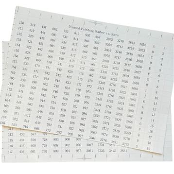 Diamond Painting Stickervel met DMC nummers beschikbaar voor biedingen