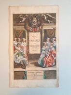 Oude kaarten: Titelblad Jansonius., Ophalen