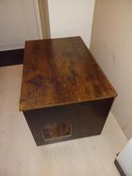 Kattebak kast, Ophalen, Gebruikt