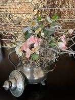 Diverse tinnen artikelen, Ophalen