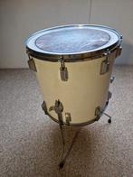 Drum, Ophalen, Overige merken