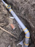 Riool aanleg /ontstoppingsbedrijf/verstopping, Garantie