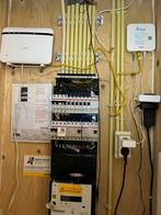 Goedkoopste Elekricien!!!, Diensten en Vakmensen