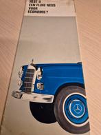 Jaren 50 Nederlands Mercedes Heckflosse folder Mercedes 200D, Ophalen of Verzenden, Zo goed als nieuw, Mercedes