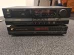 Tuner, Ophalen, Zo goed als nieuw, Sony