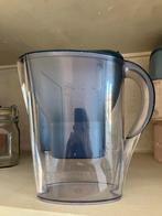 Brita Waterfilterkan, Ophalen, Gebruikt