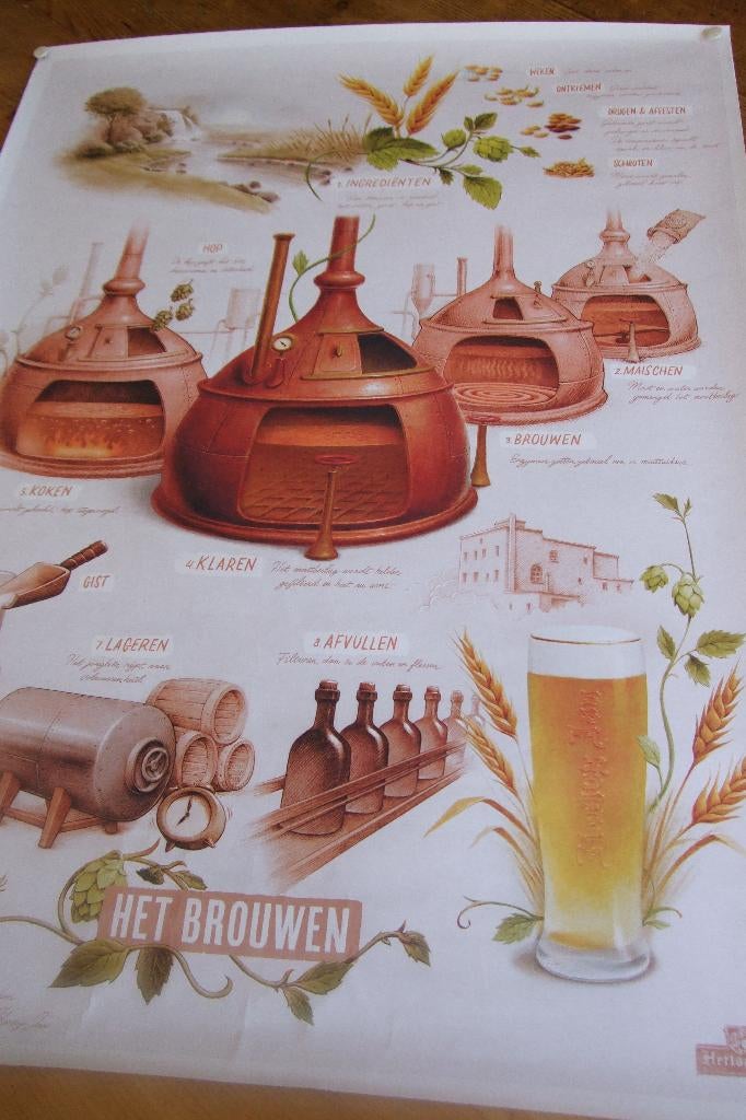 Hertog Jan bier poster (nr.1), Verzamelen, Biermerken, Ophalen of Verzenden, Nieuw, Overige typen, Hertog Jan