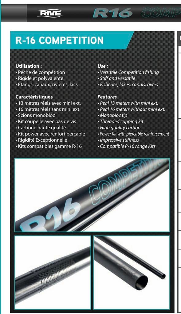 Rive 13mtr R16 competition nieuw, Watersport en Boten, Ophalen, Nieuw, Vaste hengel