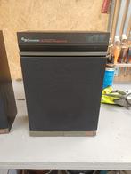 Luidsprekers schneider, Ophalen of Verzenden, Minder dan 60 watt, Front, Rear of Stereo speakers, Overige merken