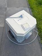 ventilatiebox, Doe-het-zelf en Verbouw, Ventilatie en Afzuiging, Ophalen of Verzenden, Gebruikt