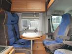POESSL POSSL AUTOMAAT/LENGTE-BEDDEN (bj 2011), Caravans en Kamperen, Campers, Automaat, Buscamper of Camperbus, Pössl, Bedrijf