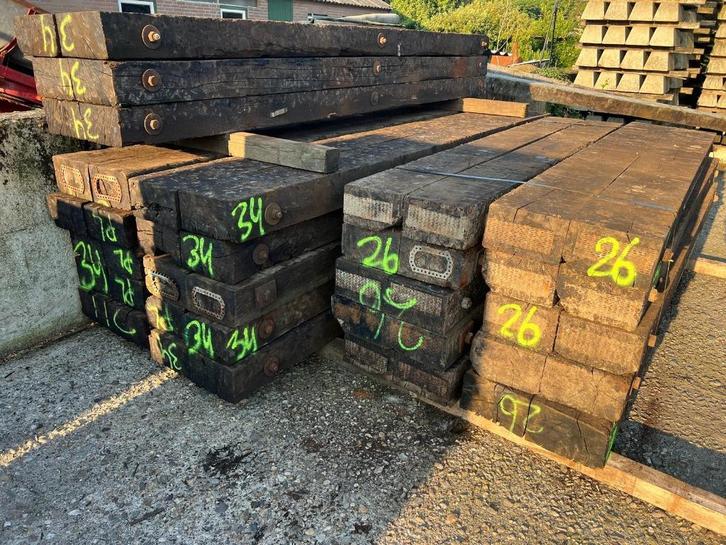 Draglineschotten, Zakelijke goederen, Overige Zakelijke goederen, Ophalen