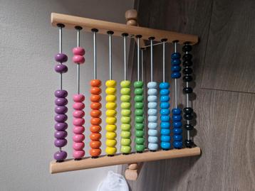 Telraam ikea beschikbaar voor biedingen