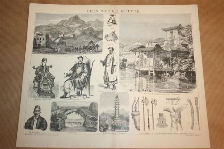 Antieke prent - Cultuur van China - Ca 1885 !!, Verzamelen, Foto's en Prenten, Gebruikt, Overige onderwerpen, Voor 1940, Ophalen of Verzenden
