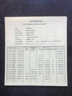 Loonstamkaart 1975/75 “De Twee Provincieën “, Ophalen of Verzenden, Gebruikt, Trein, Boek of Tijdschrift