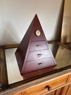 Humidor voor Longfiller Sigaren - Uitstekende Staat, Ophalen