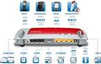 Fritzbox 7390 Evt met eigen vaste goedkope telefoonlijn, Computers en Software, Routers en Modems, Router, Ophalen of Verzenden