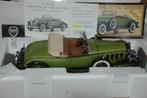 1:12 CADILLAC V16 ROADSTER 1930 green Danburry mint WRH, Verzenden, Zo goed als nieuw, 1:9 t/m 1:12, Auto