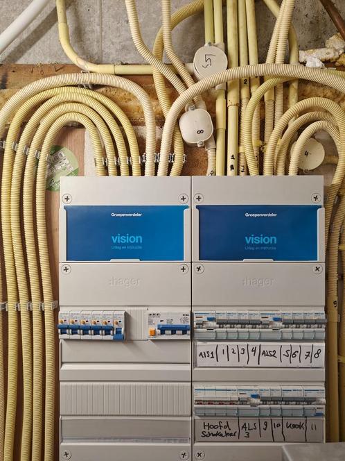 Sanders Elektrotechniek | Electricien | 0624265518, Diensten en Vakmensen, Elektriciens