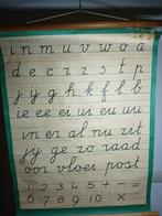 Schoolkaart/letterwandplaat #1, Ophalen, Overige thema's