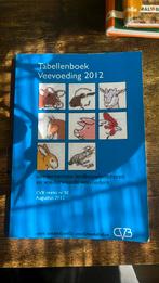 Tabellenboek veevoeding 2012, Ophalen of Verzenden, Gelezen, Overige niveaus