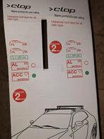 Dakdrager universeel, Ophalen of Verzenden, Zo goed als nieuw, Apparaat