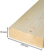 Balk 3 meter - Vuren 75x225x3000 Gesch. C-Kwaliteit, Doe-het-zelf en Verbouw, Hout en Planken, Ophalen, Nieuw, 250 tot 300 cm