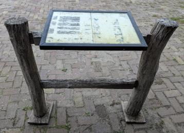 Informatiepaneel beschikbaar voor biedingen