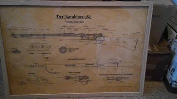 K98 specificaties poster 40x60 cm beschikbaar voor biedingen