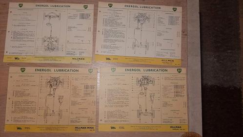 originele oude bp garage smeerkaart Hillman, Auto diversen, Handleidingen en Instructieboekjes, Ophalen of Verzenden