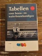 Civiele techniek Tabellenboekje bouw / waterbouwkundigen, Boeken, Nieuw, Ophalen of Verzenden, R. Blok